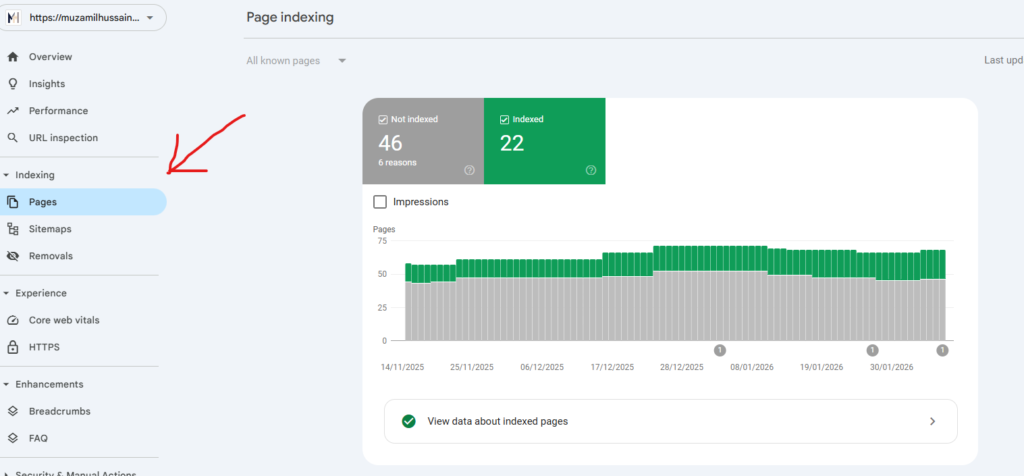  Identify Crawl Errors in Google Search Console